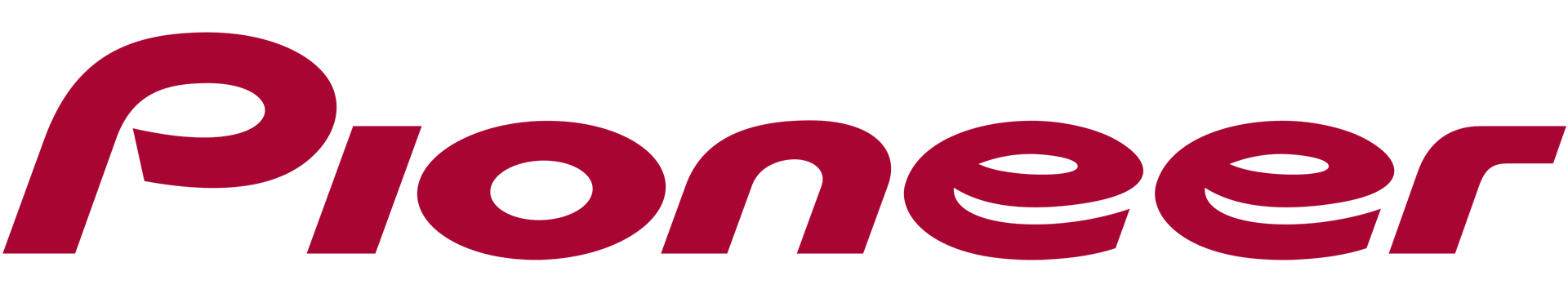 Pioneer-logo